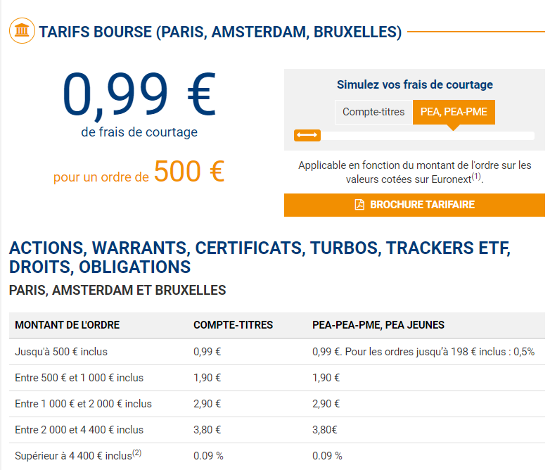 Tarifs Bourse Direct